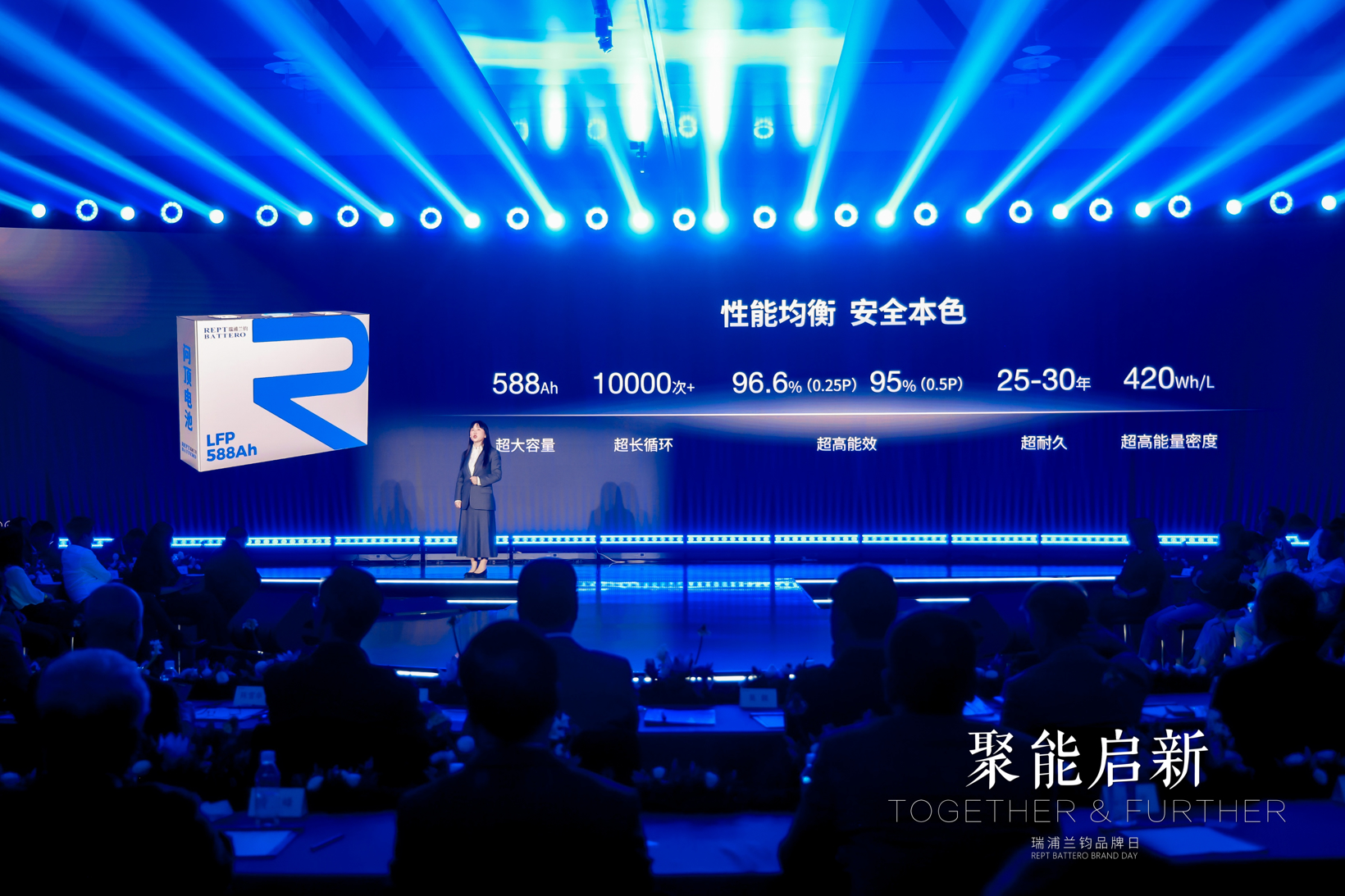 三线并举,陆空并进:瑞浦兰钧开启全球化、多元化增长新周期