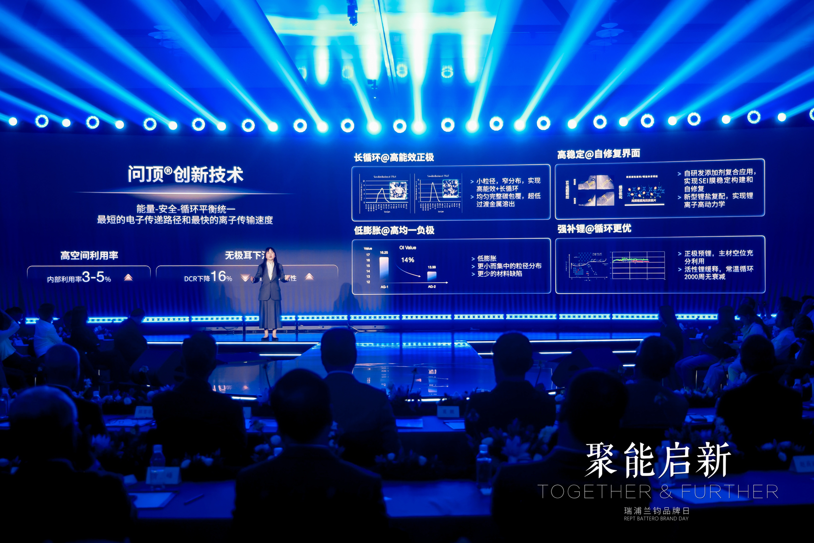 三线并举,陆空并进:瑞浦兰钧开启全球化、多元化增长新周期