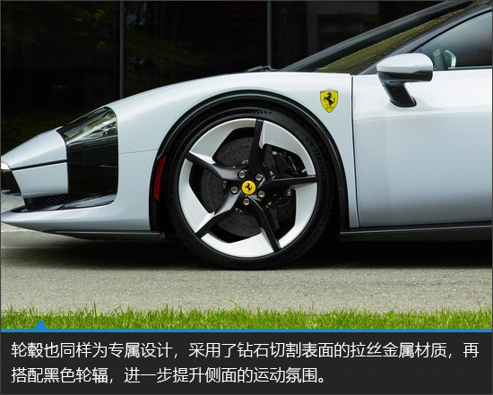 个性化定制新标杆 法拉利sc40新车图解