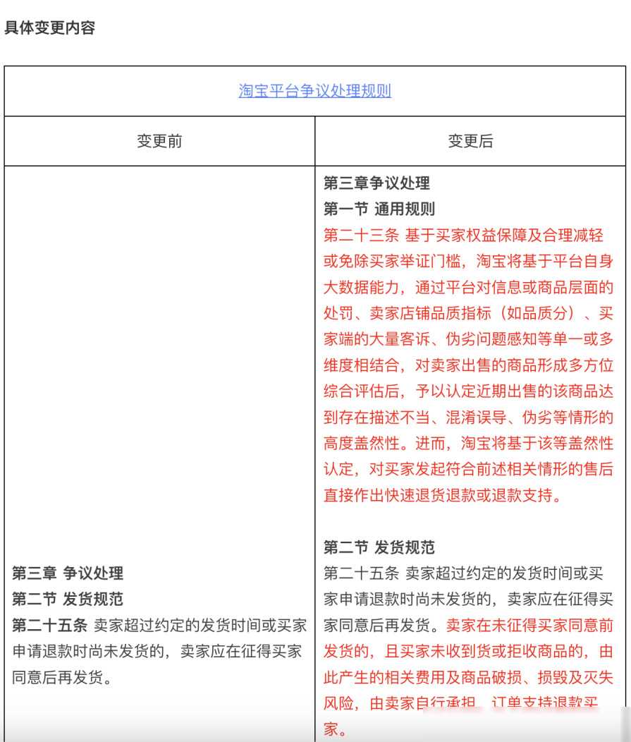 商家、平台、顾客三方博弈,“仅退款”能让淘天京东超越拼多多吗