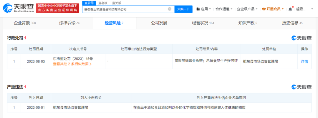 去年315曝光的公司现在怎么样了?