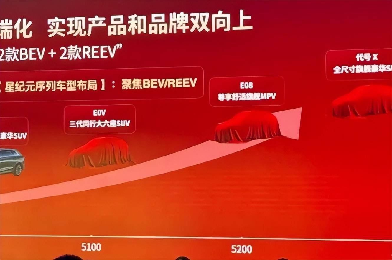 星途首款mpv来了!或售40万元起,理想mega怎么看?