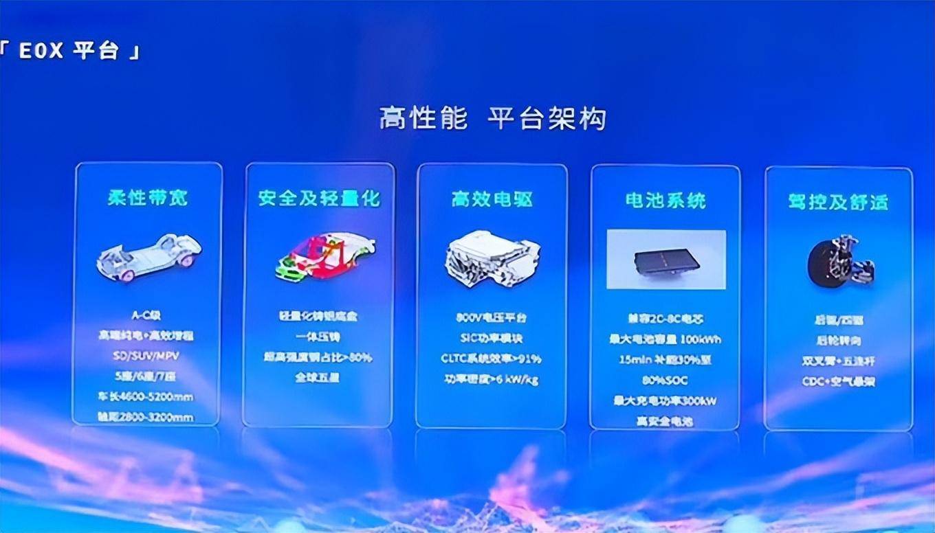 星途首款mpv来了!或售40万元起,理想mega怎么看?