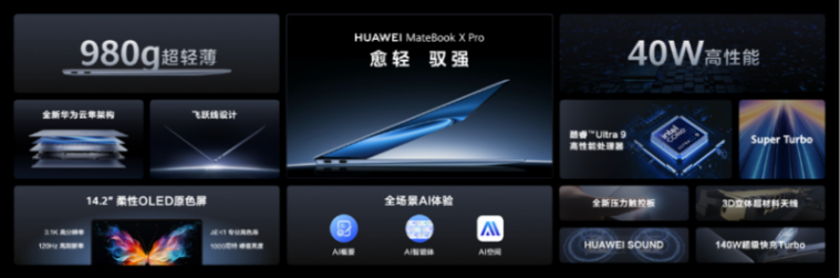 华为鸿蒙生态春季沟通会 智界s7 华为matebook x pro亮相 图片