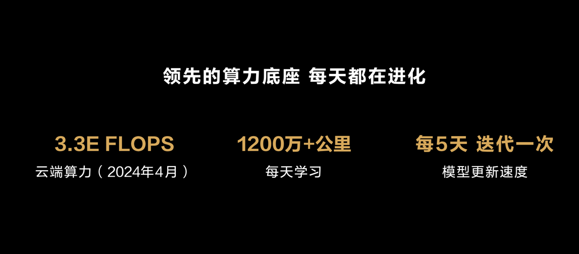 智界s7首发华为视觉智驾,“智驾天花板”遥遥领先