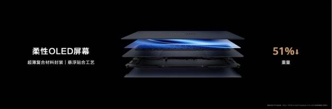 1kg内唯一搭载uitra 9的笔记本 全新华为matebook x pro发布