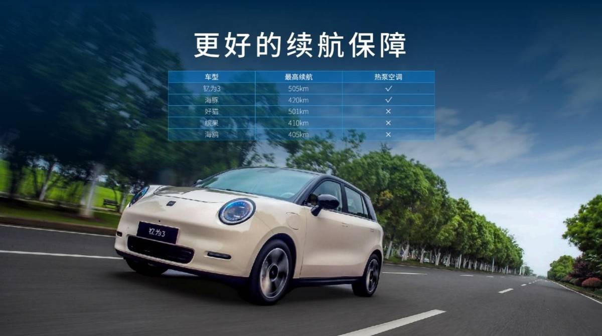 同级唯一五星安全! 钇为3挚爱版 河南区域上市,新增330km续航