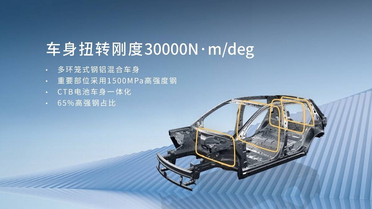 同级唯一五星安全! 钇为3挚爱版 河南区域上市,新增330km续航