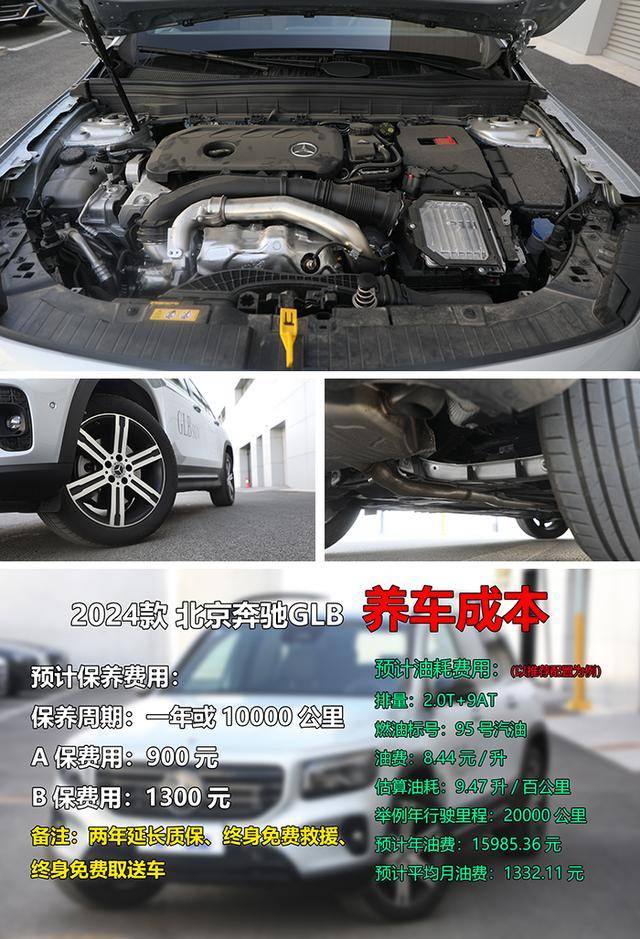 新车降8.5万起步价22.69万,预算32万买顶配,奔驰glb咋选合适?