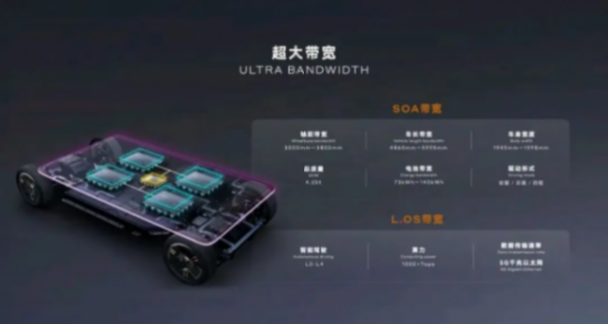 吉利子品牌levc发布全新中大型纯电mpv——l380