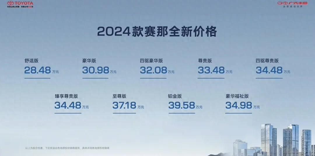 2024款广汽丰田赛那上市:新增四驱车型,28.48-39.58万元